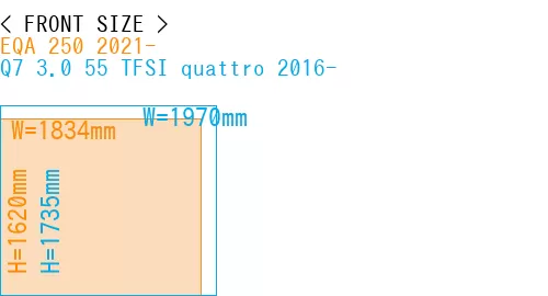 #EQA 250 2021- + Q7 3.0 55 TFSI quattro 2016-